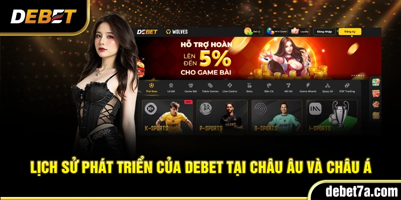 Lịch sử phát triển của Debet tại Châu Âu và Châu Á